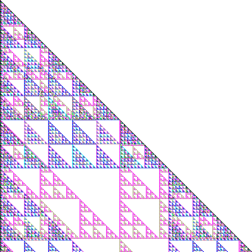 Mod 21